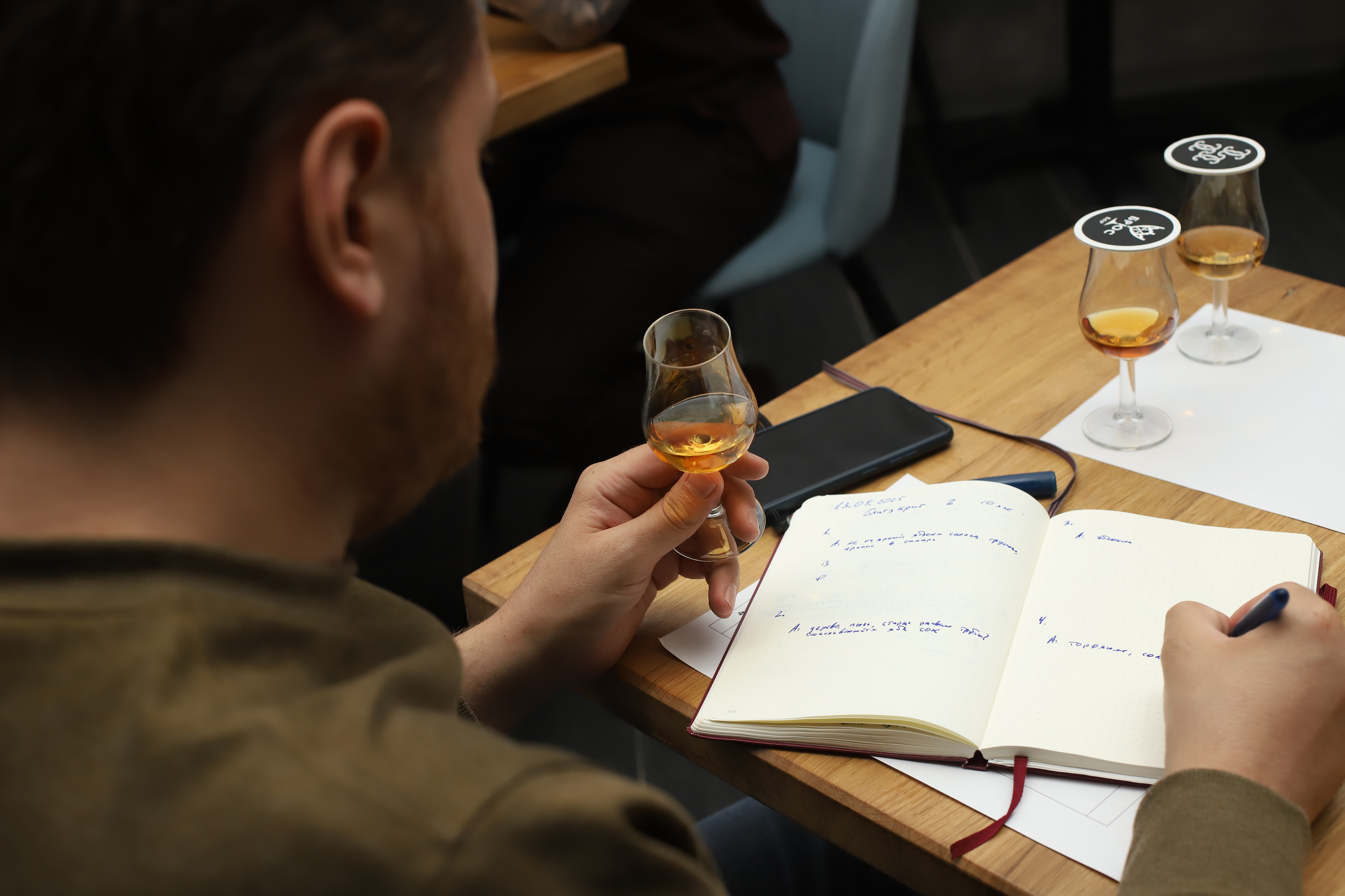 Всеобщий компас в мире виски