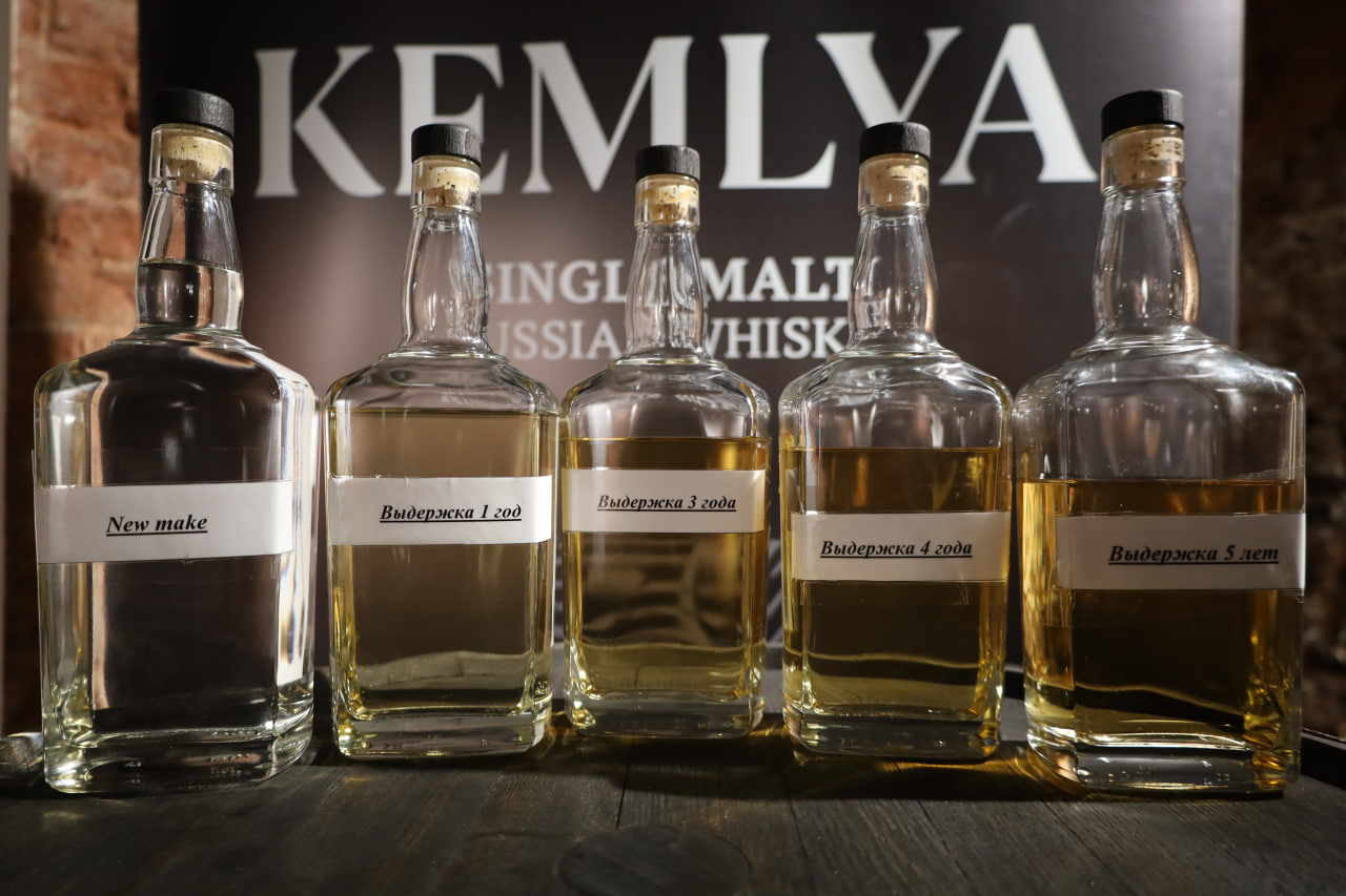 Палитра виски